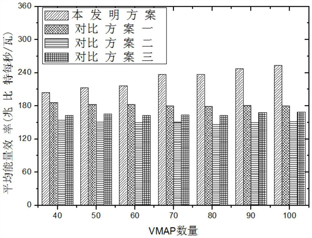 An Energy Efficiency Stabilization Scheme for Millimeter Wave Mobile Backhaul Links Based on q-Learning