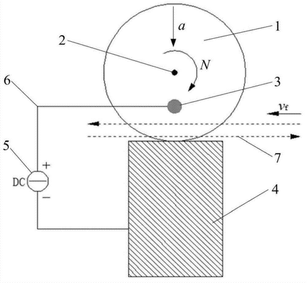 In-gas discharge dressing and truing method for large-particle diamond grinding wheel