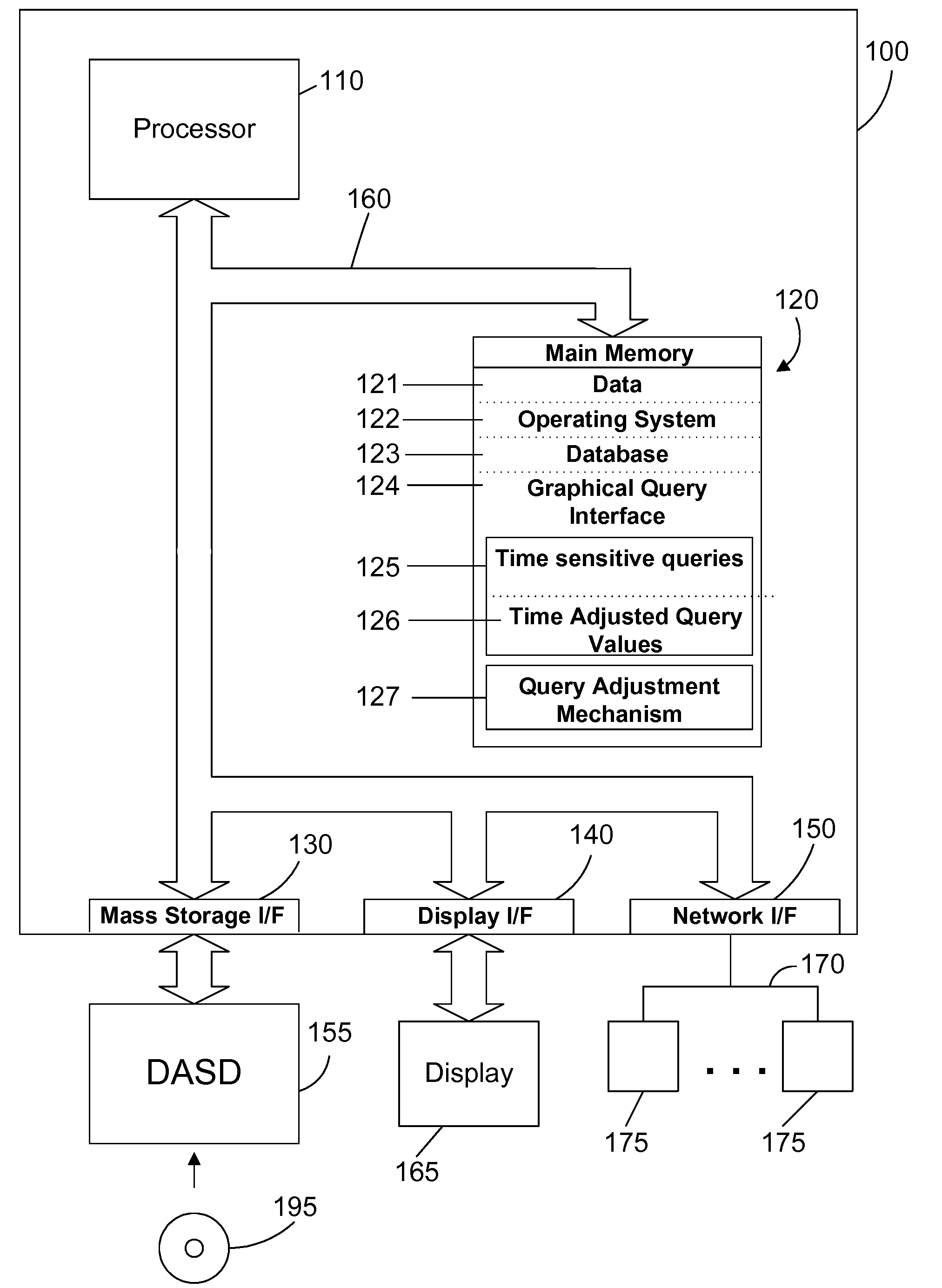 Modification of a saved database query based on a change in the meaning of a query value over time