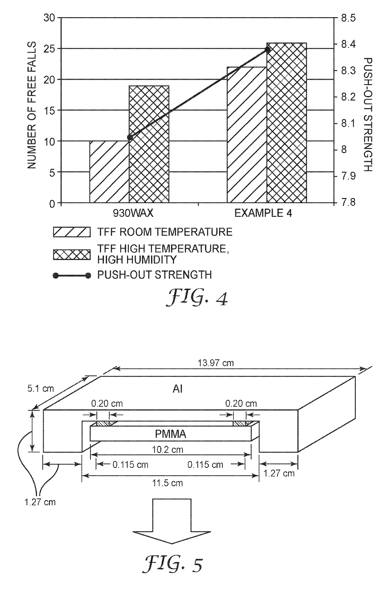 Acrylic rubber foam and double-sided adhesive tape comprising same