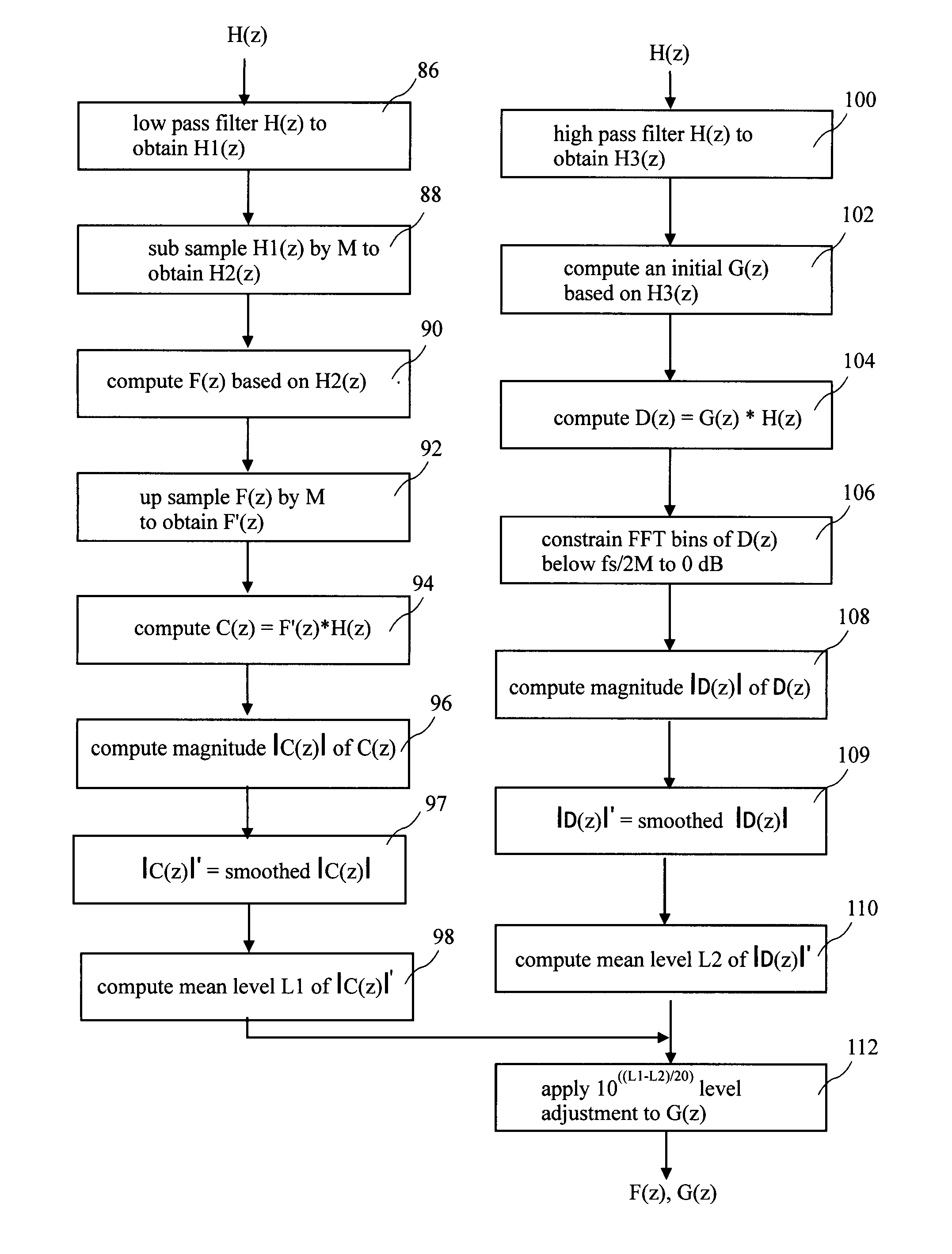 Combined multirate-based and fir-based filtering technique for room acoustic equalization