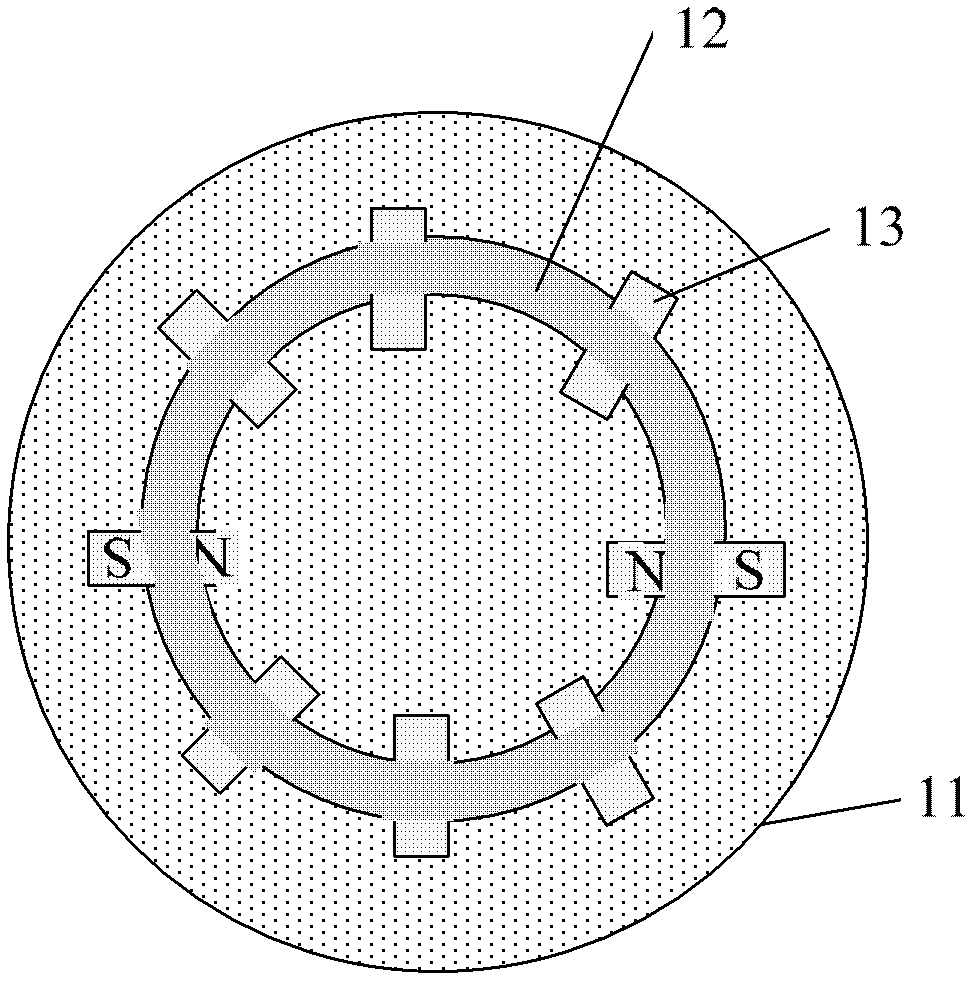 Etching system