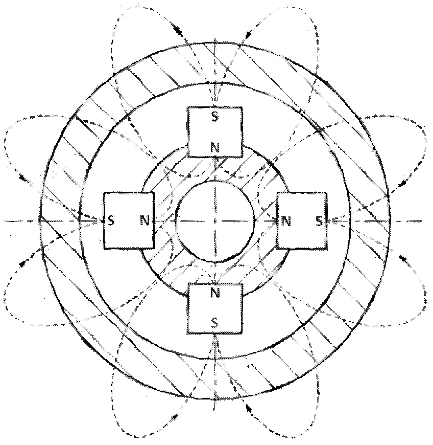 Etching system