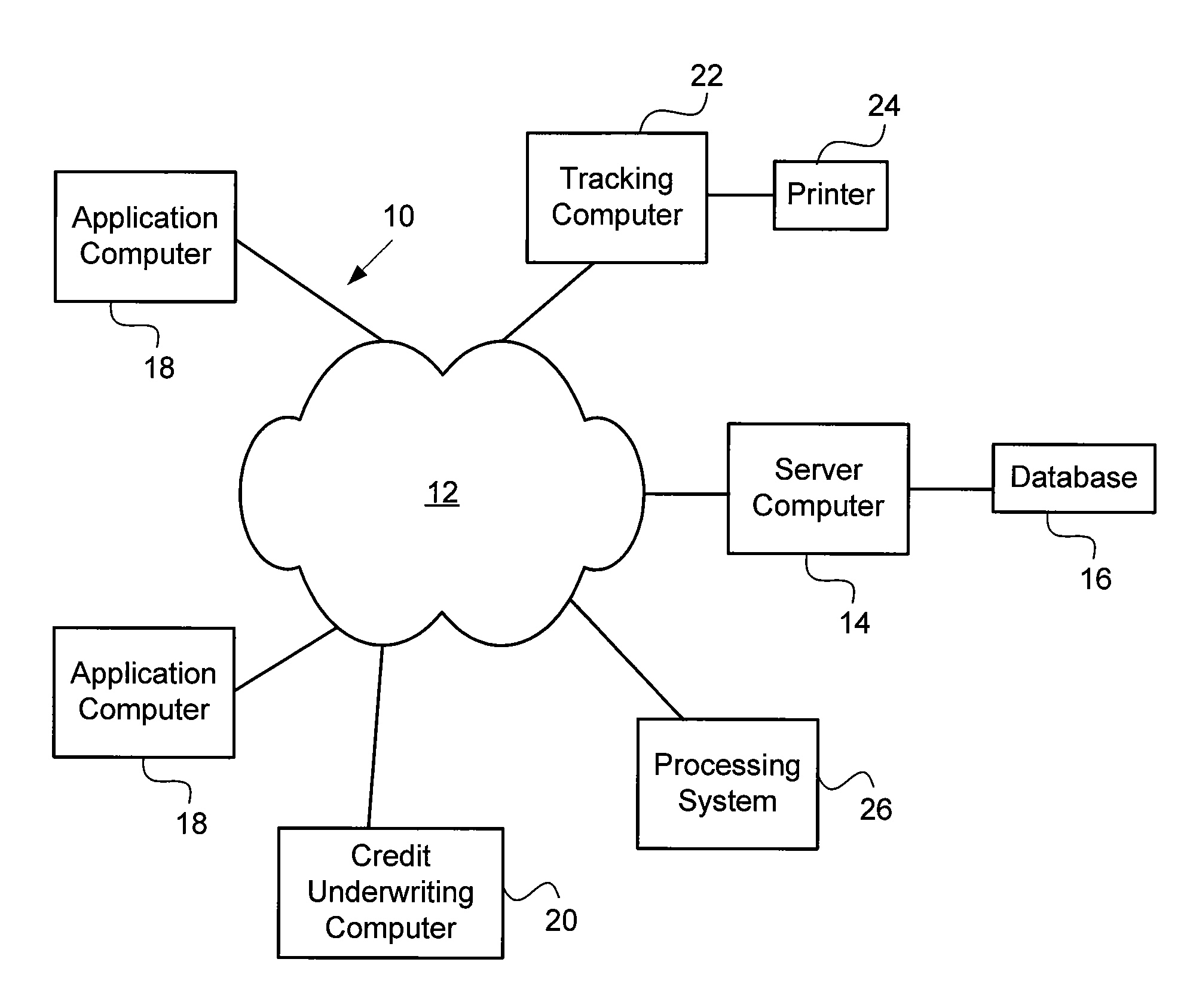 Merchant activation tracking systems and methods