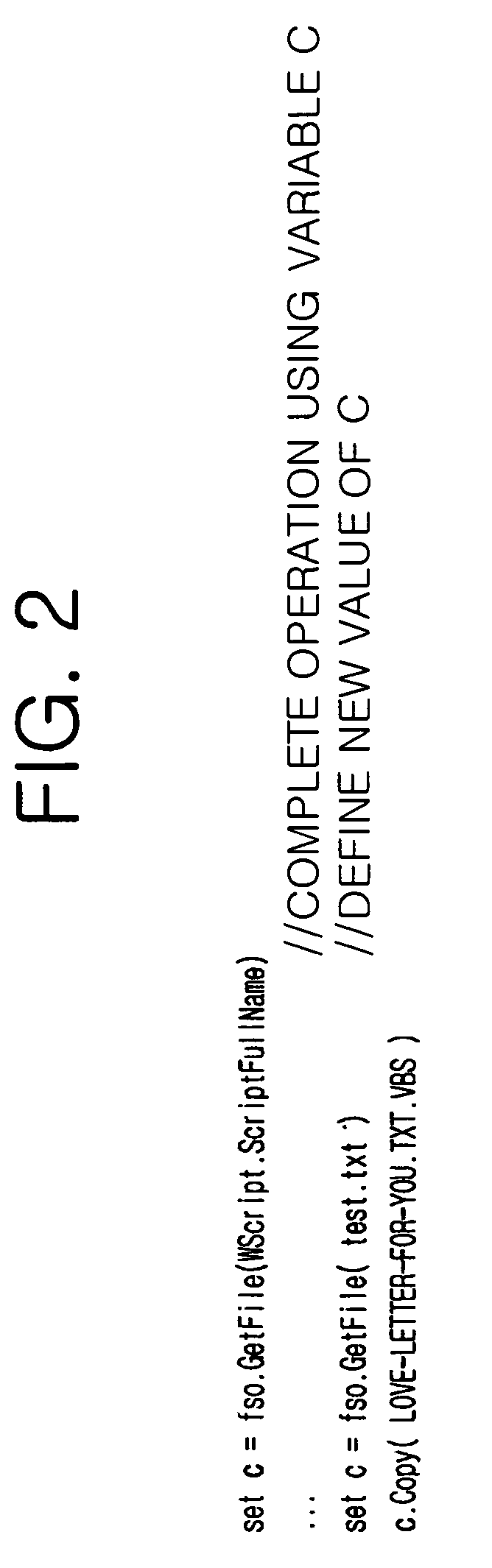 Method for detecting malicious code patterns in consideration of control and data flows