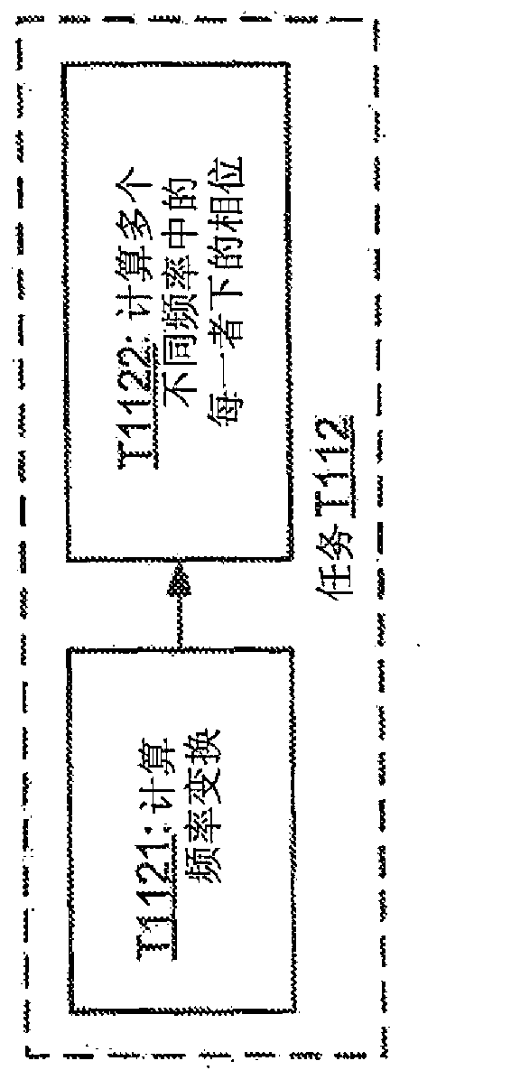 Systems, methods, apparatus, and computer-readable media for coherence detection
