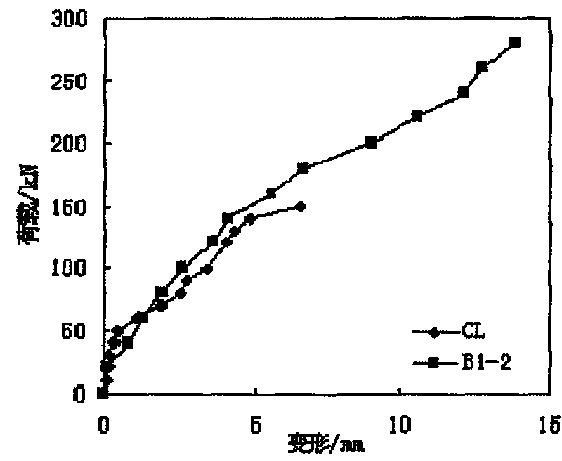 Pretensioning method for converting old simply supported beam bridge into continuous bridge