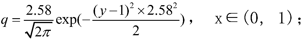 Scoring method for amateur football games