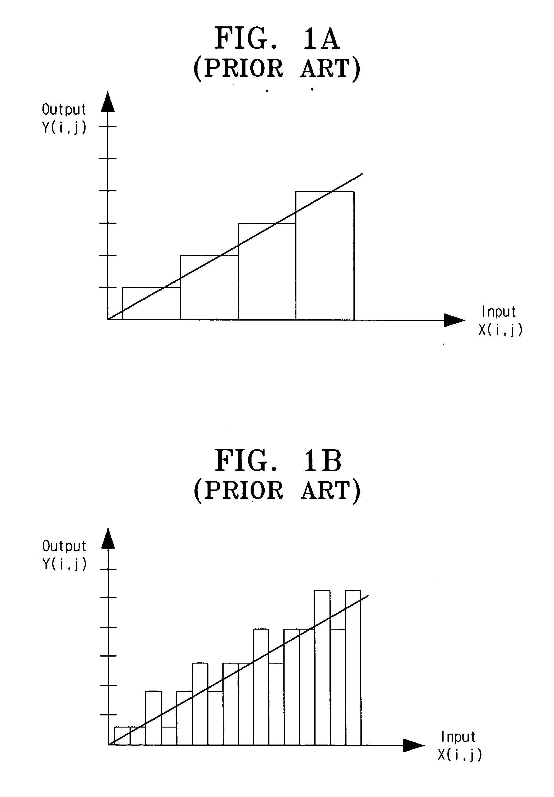 Adaptive resolution conversion apparatus for input image signal and and a method thereof