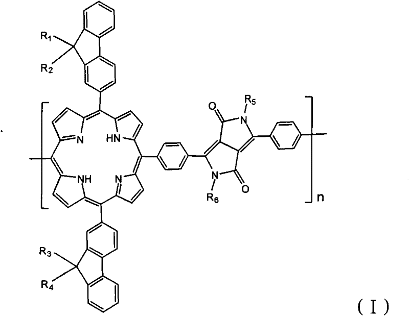 Porphyrin copolymer containing diketopyrrolopyrrole unit, preparation method and application thereof