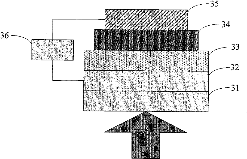 Porphyrin copolymer containing diketopyrrolopyrrole unit, preparation method and application thereof