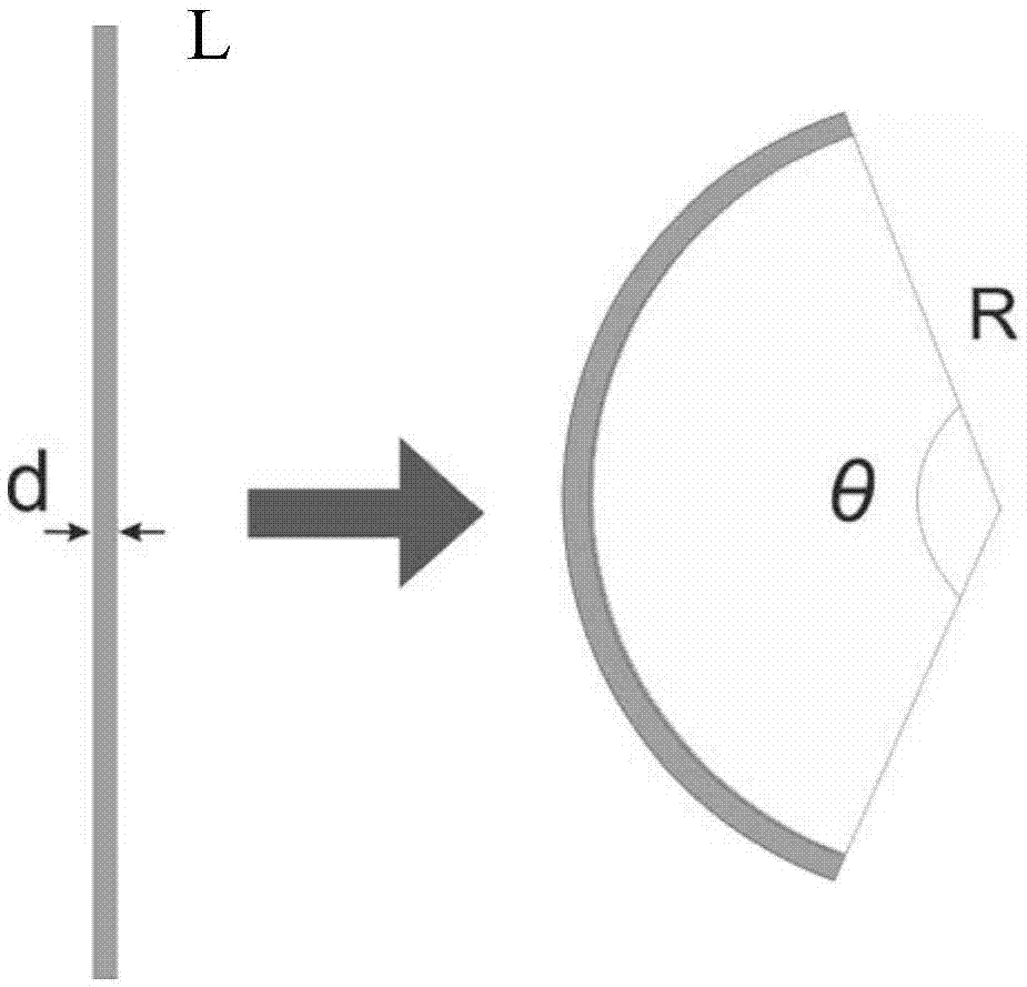 Method for preparing three-dimensional mesoscopic device