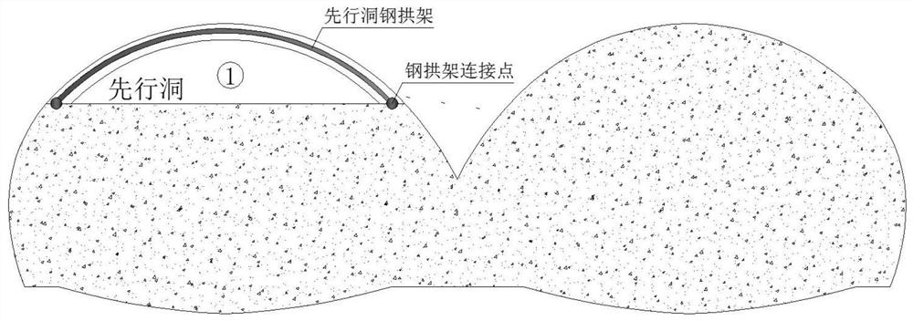 A method for laying steel frames in the middle wall of multi-arch tunnels