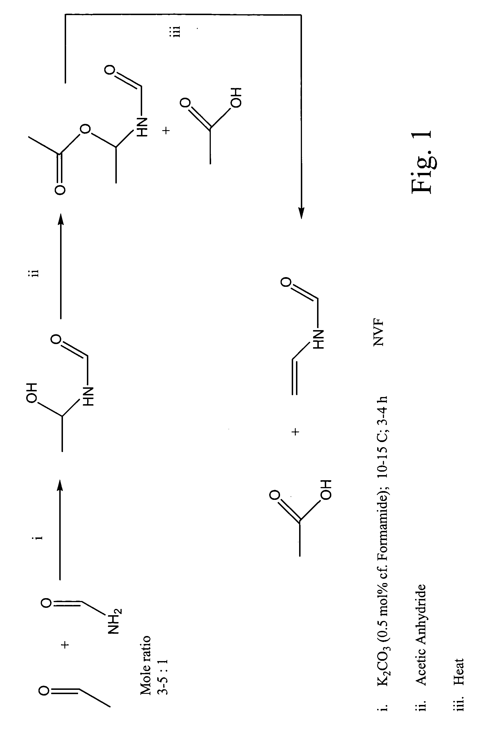 Synthesis of N-vinyl formamide