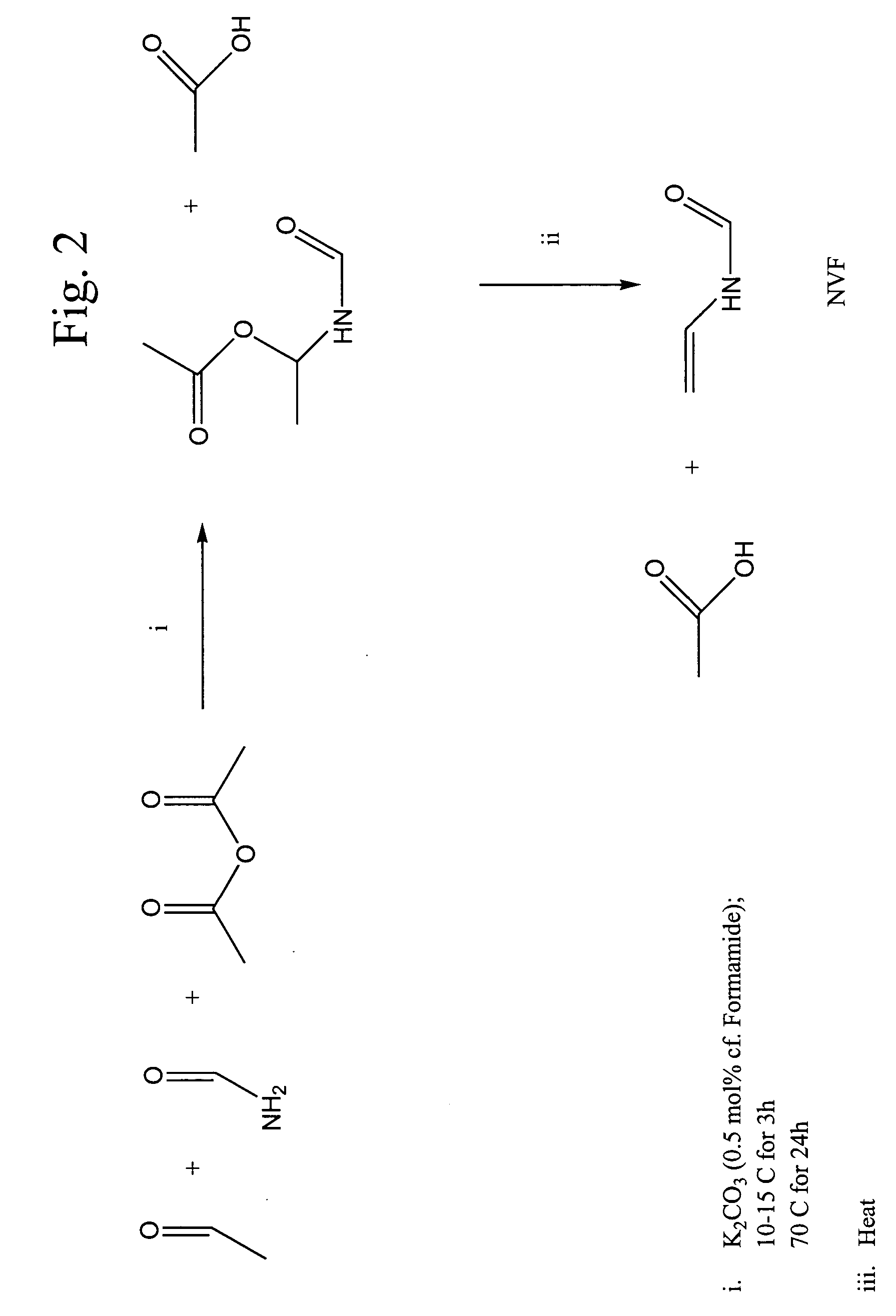Synthesis of N-vinyl formamide
