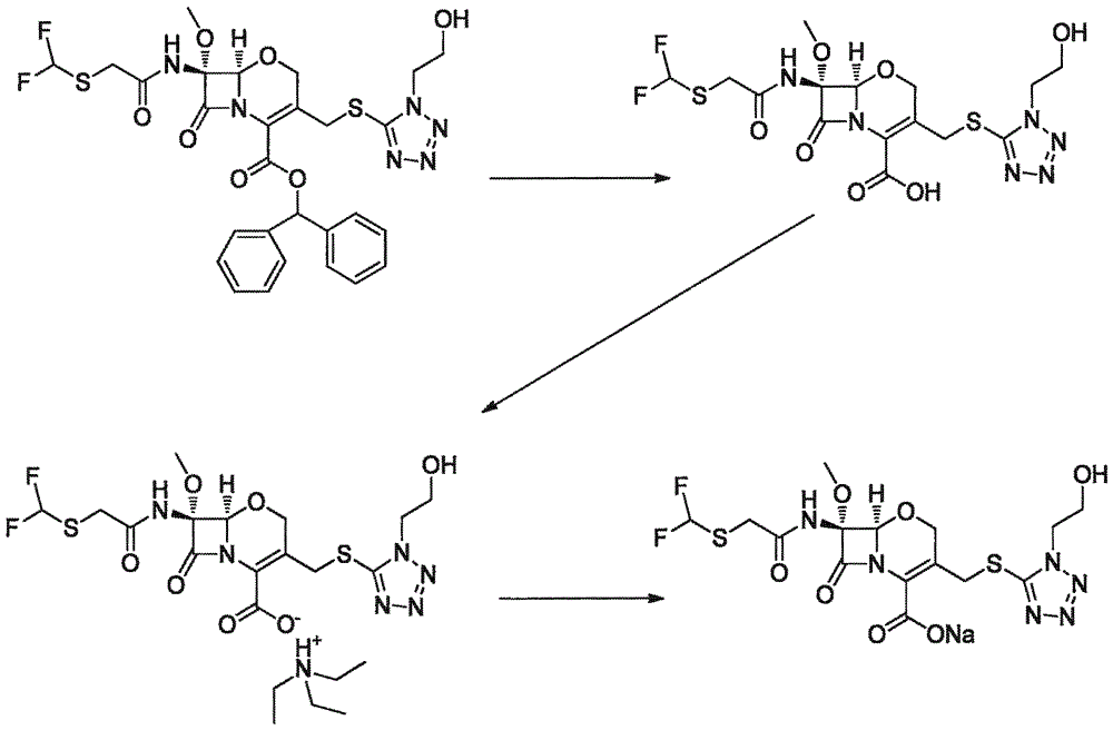 Synthesis method of flomoxef sodium