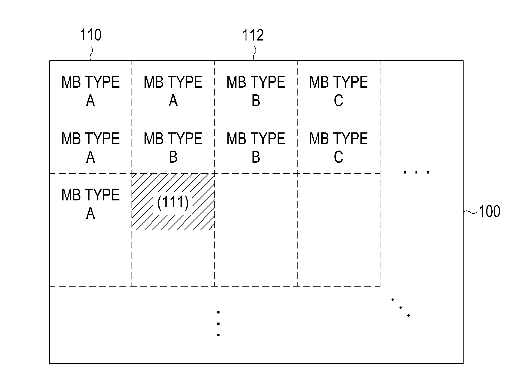 Method and apparatus for encoding and decoding images by adaptively using an interpolation filter