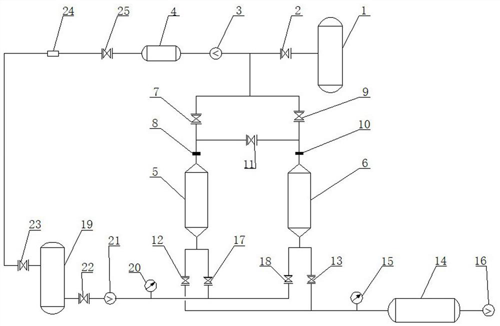 LPG-related tank car cleaning device and method based on pressure swing adsorption technology