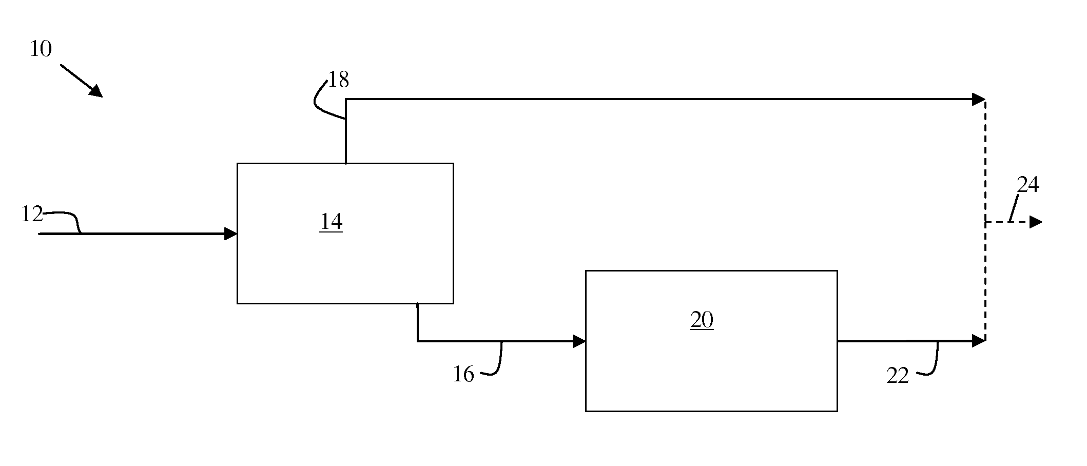 Membrane desulfurization of liquid hydrocarbons using an extractive liquid membrane contactor system and method