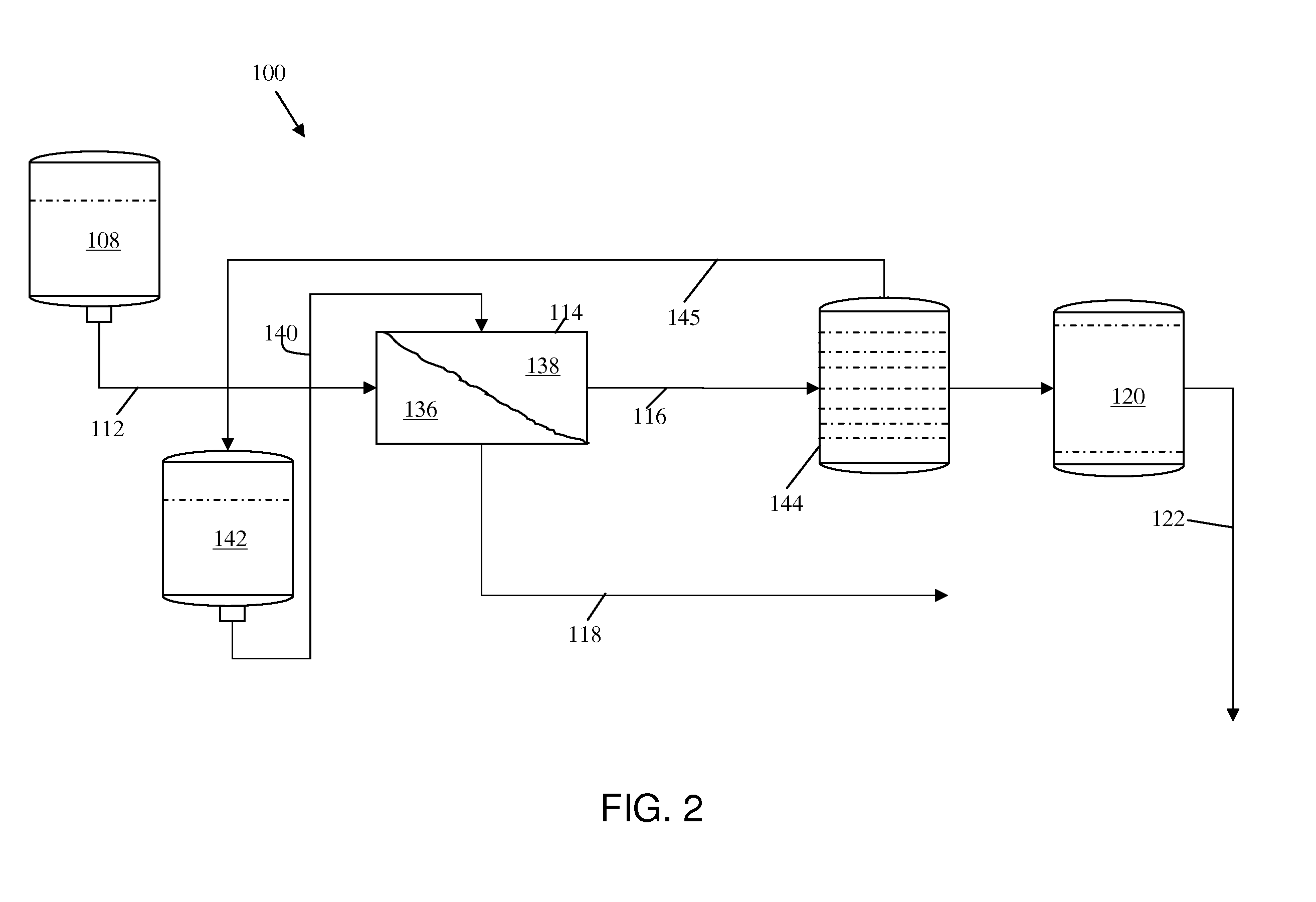 Membrane desulfurization of liquid hydrocarbons using an extractive liquid membrane contactor system and method