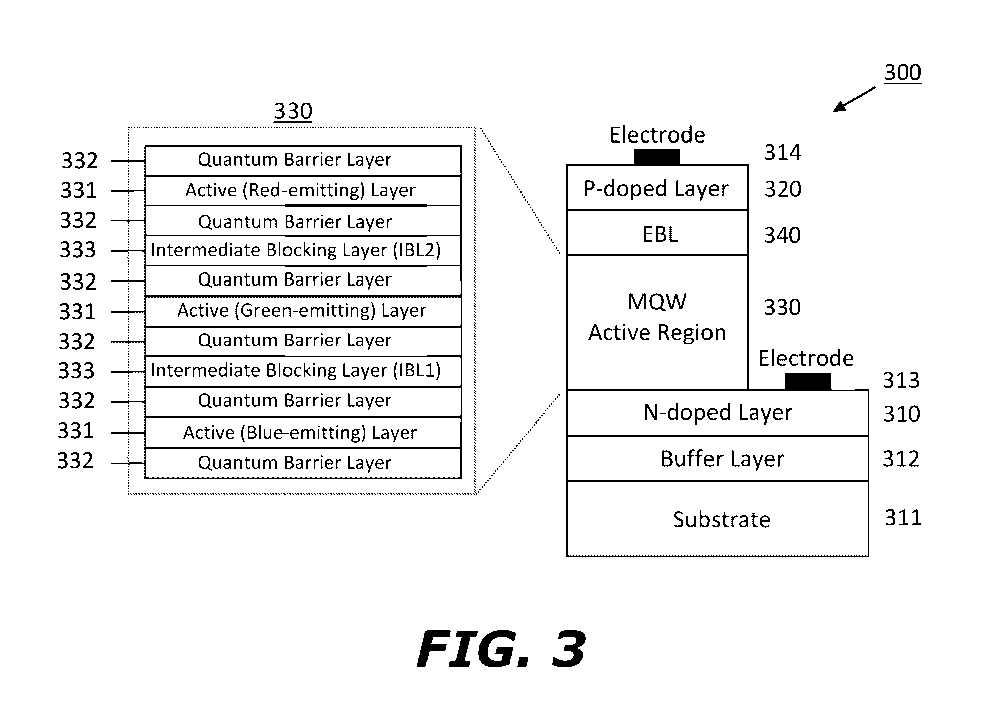 Light Emitting Structures with Selective Carrier Injection Into Multiple Active Layers
