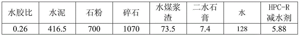 A kind of high performance concrete prepared by using coal water slurry slag