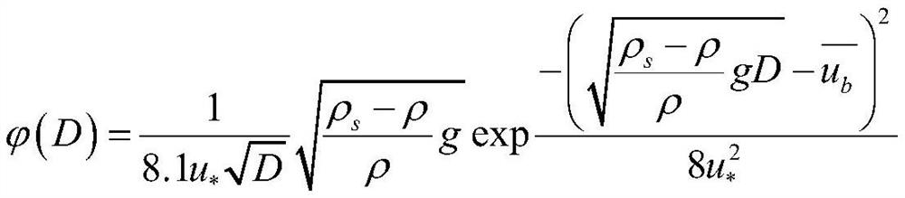 Method for determining average slope angle of sediment deposits in front of dam of river retaining building