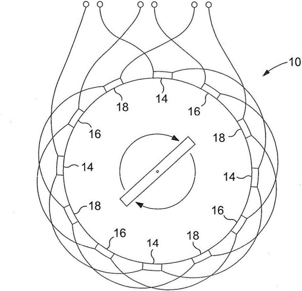 A controller for electric machine