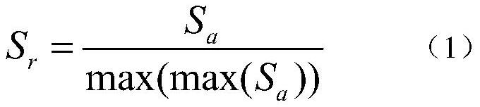 A Gain Adaptive Compensation Method for Bistatic SAR Image Based on Rayleigh Distribution