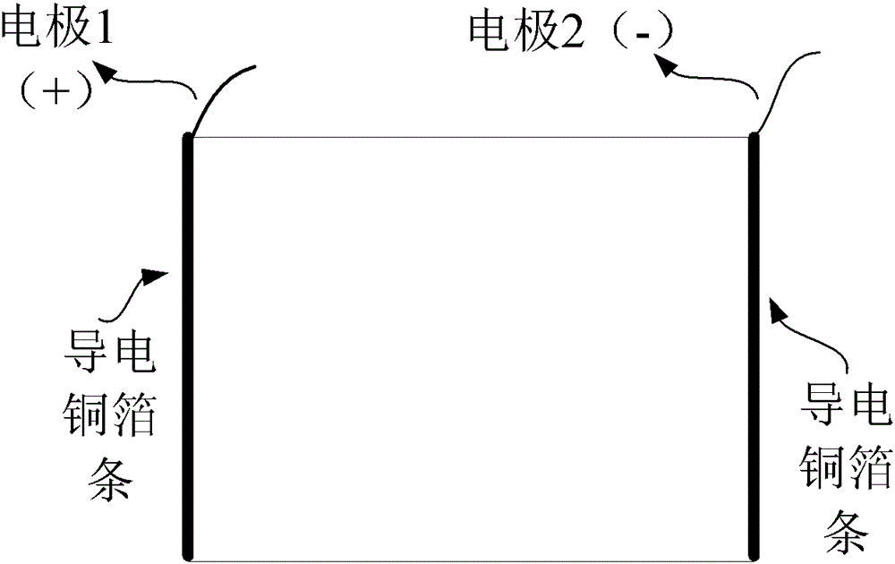 Irregular Heater and Its Heating Method