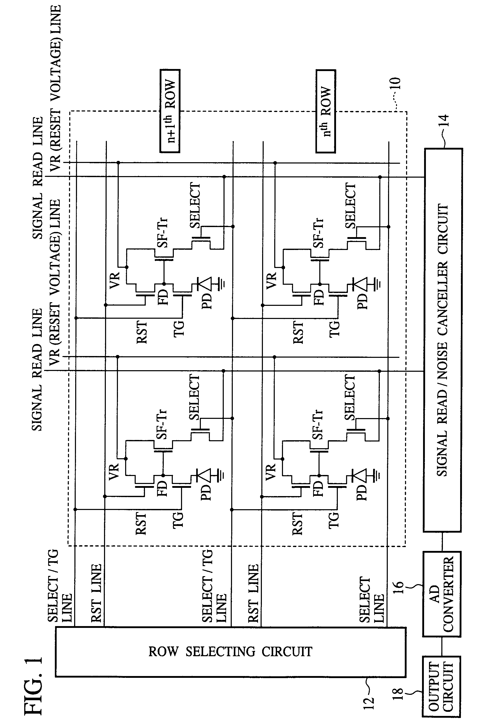 Solid-state image sensor and image reading method