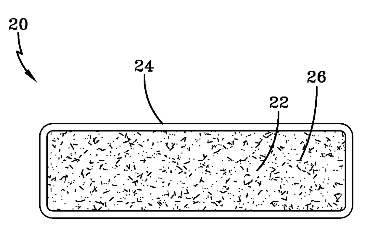 Use of recycled packaging in polymer composite products