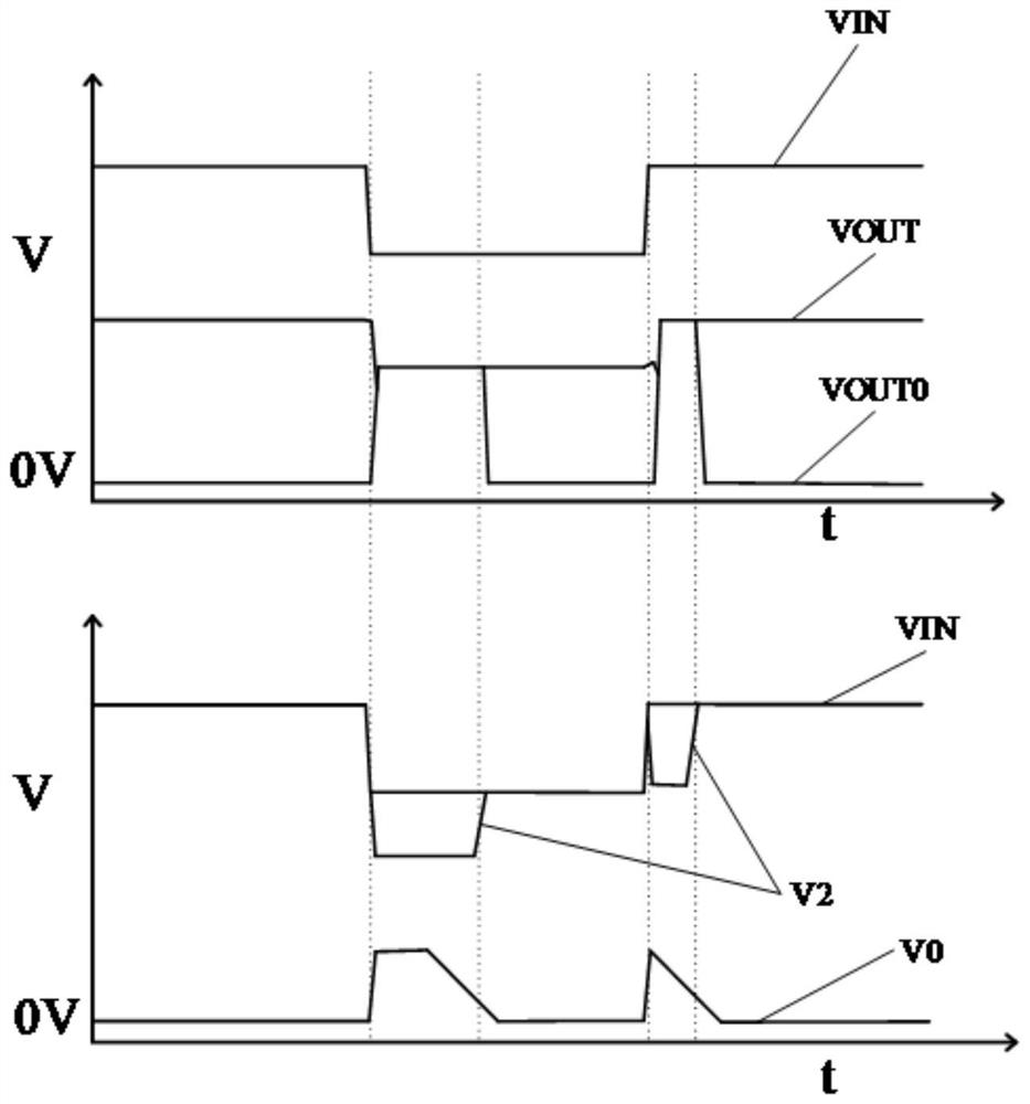 Resistance voltage division circuit