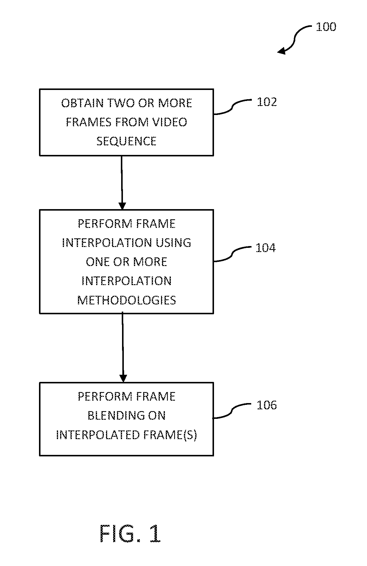 Apparatus and methods for the selection of one or more frame interpolation techniques