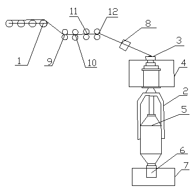 Coarse spinner with yarn tension detection function