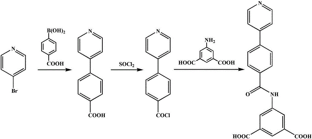 Preparing method of porous metal organic frame with small organic molecule fluorescent recognition function