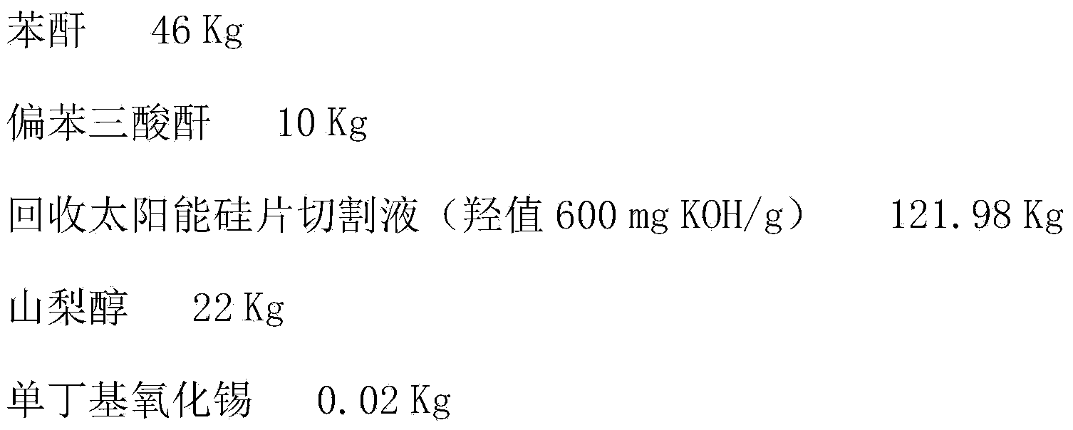 Sorbitol modified aromatic polyester polyol for hard foam and preparation method thereof