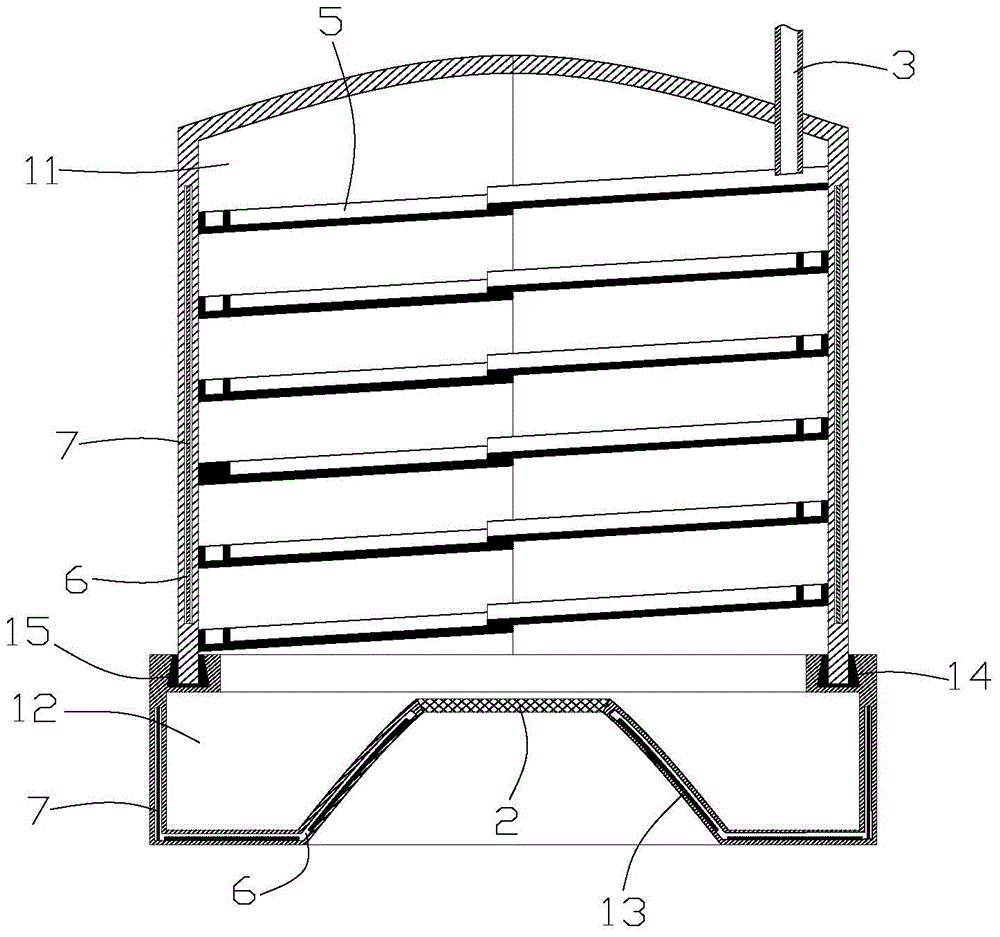 Separation device for flue gas and perfusate