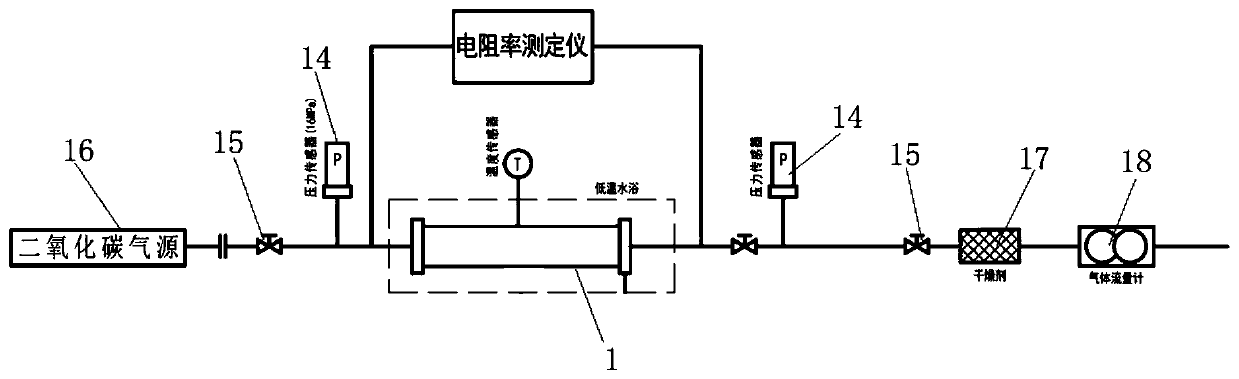 Pressure chamber for coal rock sample gas seepage test