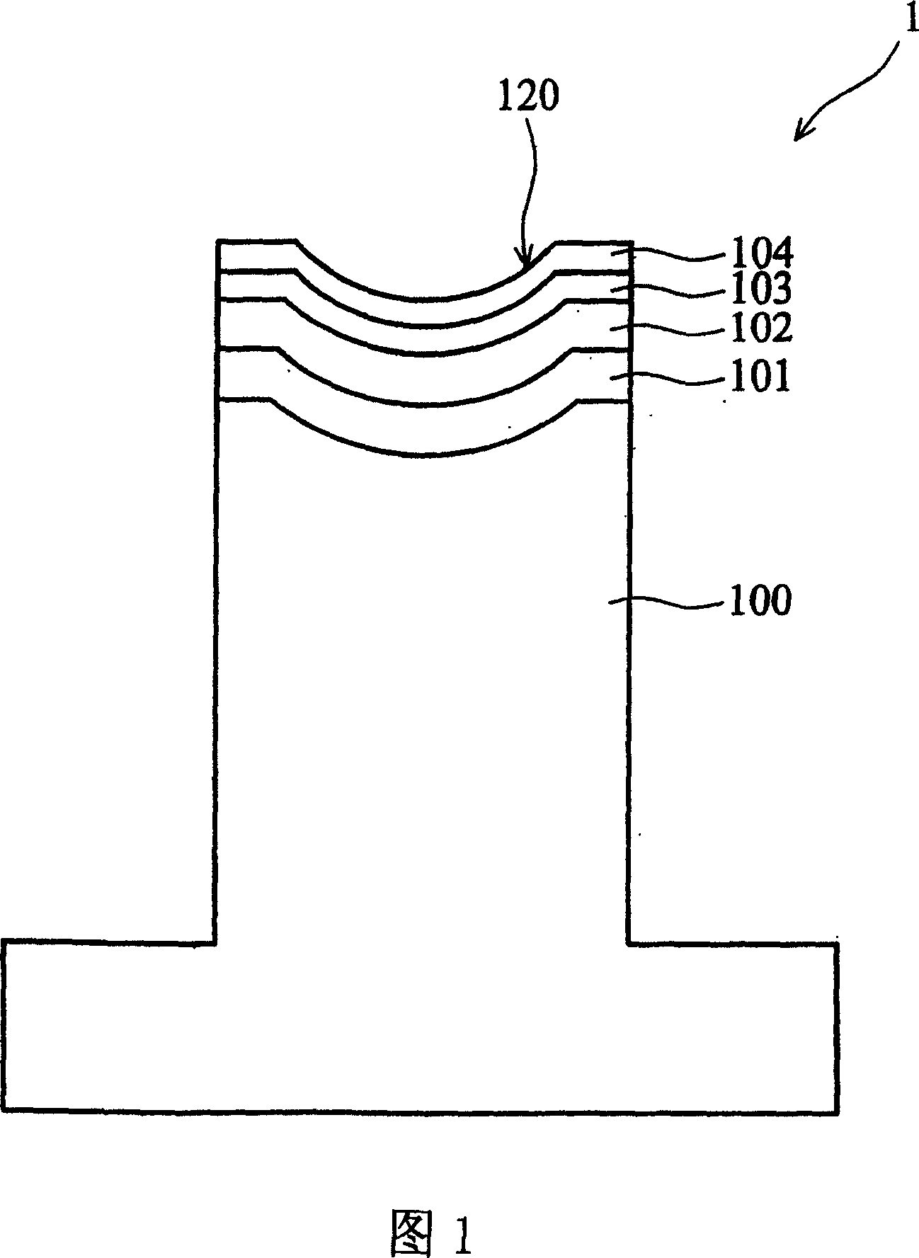 Inner mold for molding glass and its regeneration process