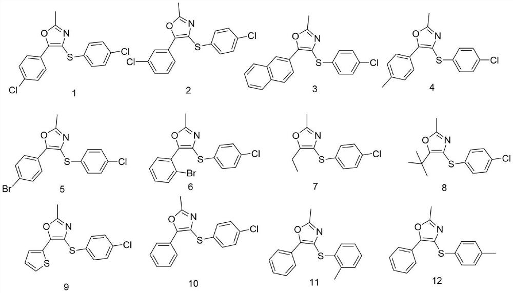 Sulfur-containing 2, 4, 5-trisubstituted oxazole compound as well as preparation method and application thereof