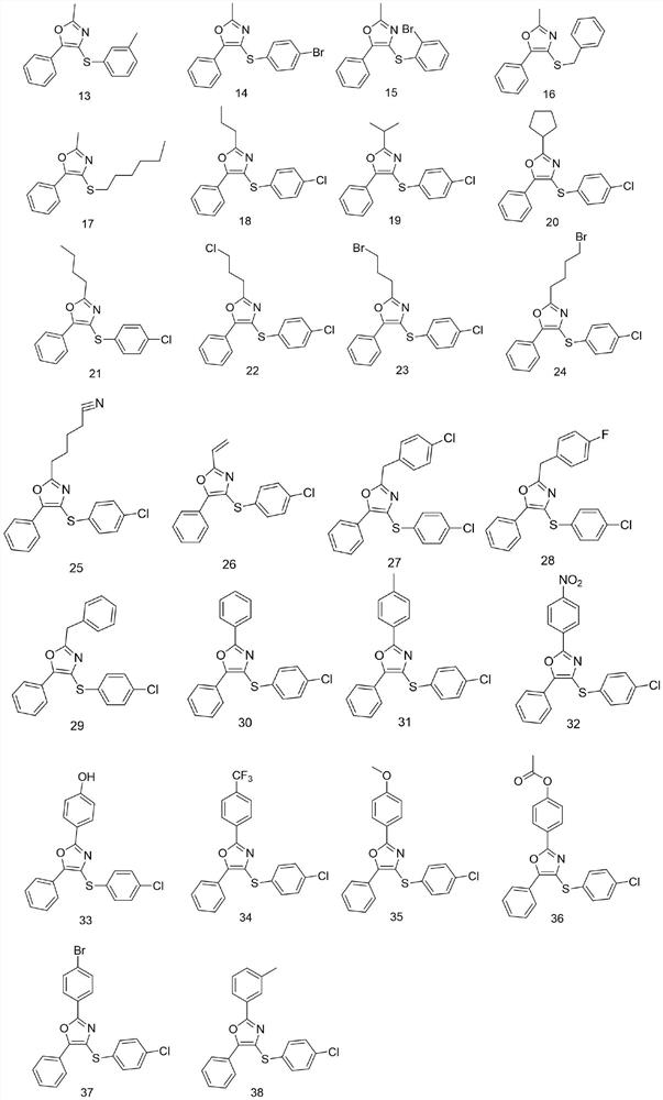 Sulfur-containing 2, 4, 5-trisubstituted oxazole compound as well as preparation method and application thereof