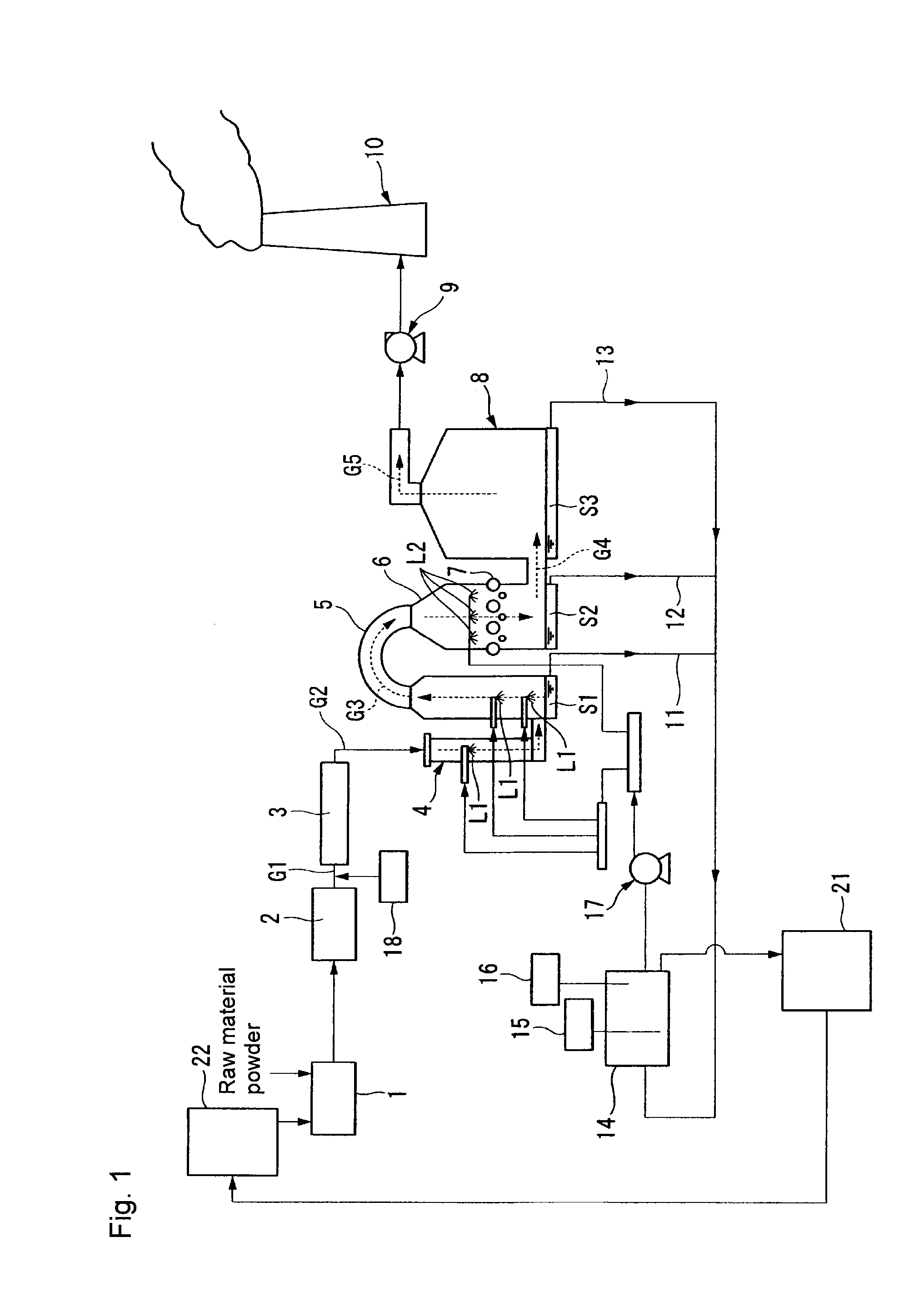 Process for producing granules, method for producing molten glass and method for producing glass product