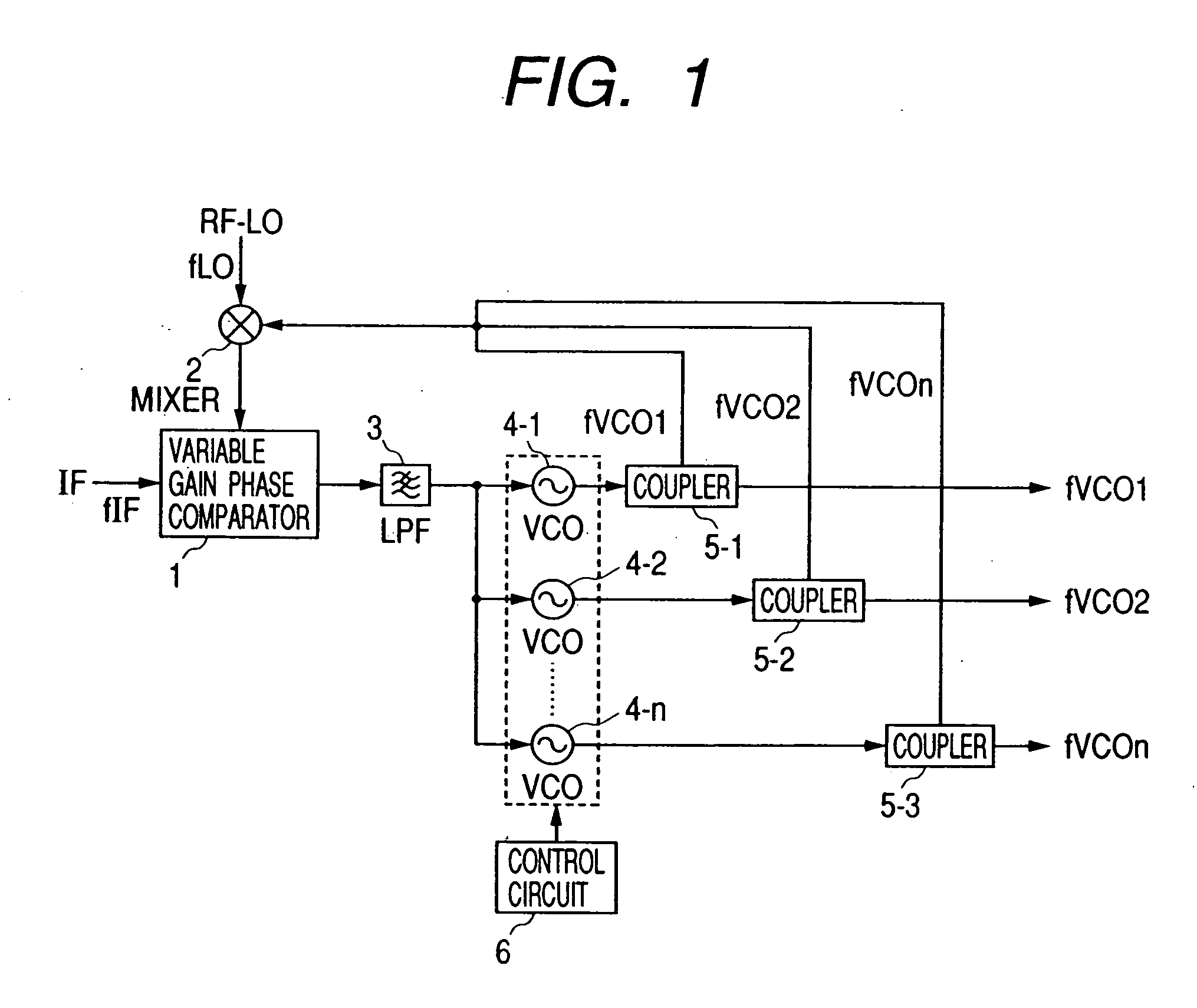 PLL circuit and radio communication terminal apparatus using the same