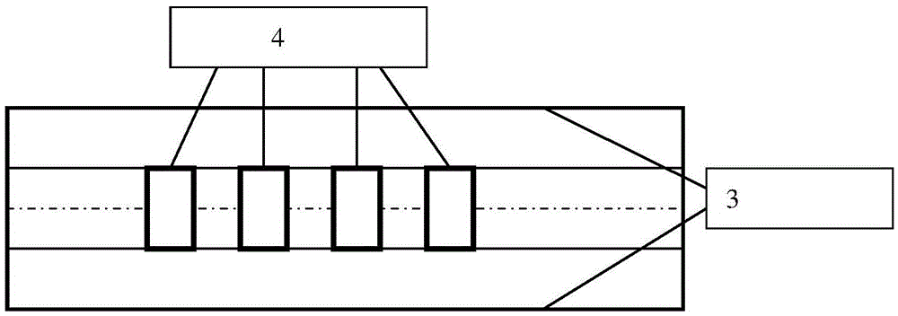 A method for pasting round bar strain gauges and its pasting auxiliary device and placement template