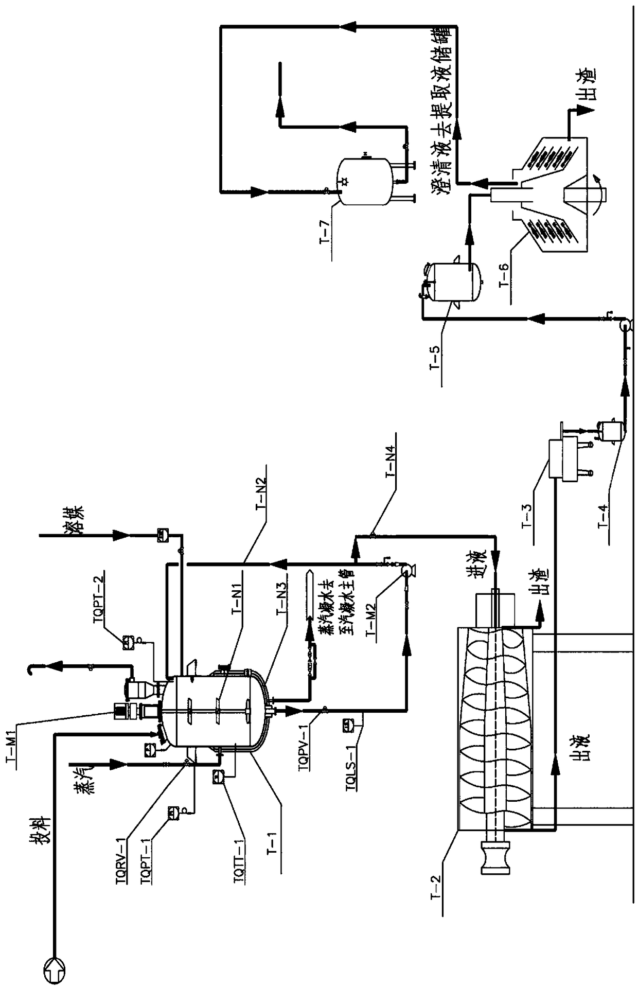 Automatic extraction and separation method of powdered traditional Chinese medicine decoction