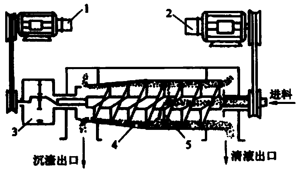 Automatic extraction and separation method of powdered traditional Chinese medicine decoction