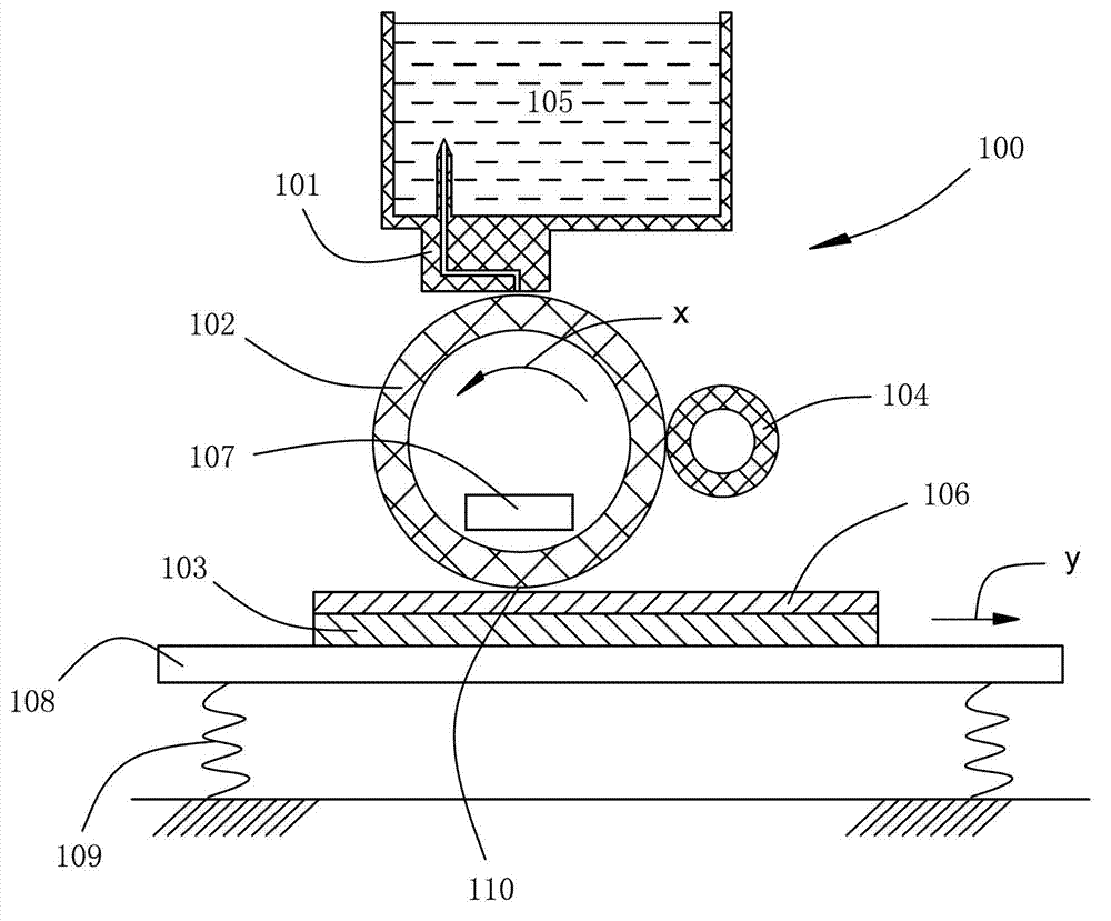 Heat transfer printing method and device