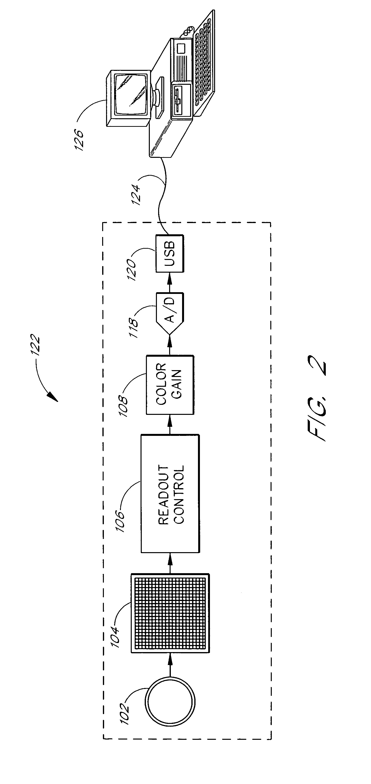 Method and apparatus for color interpolation