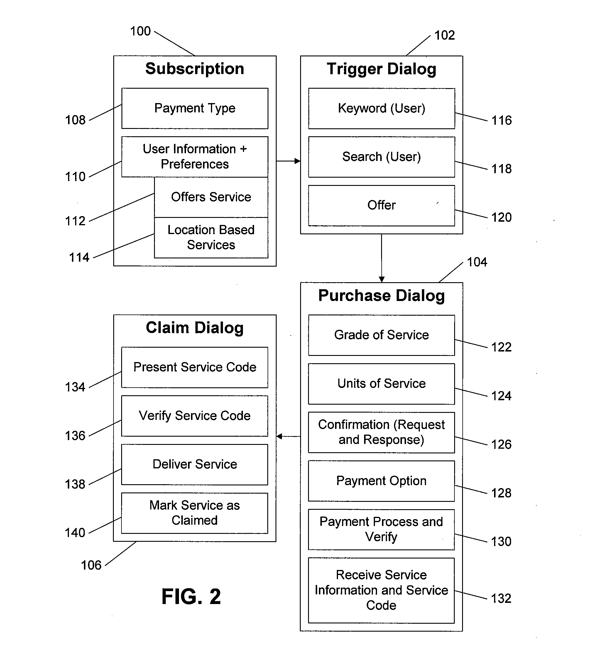 System and method for providing commercial services over a wireless communication network